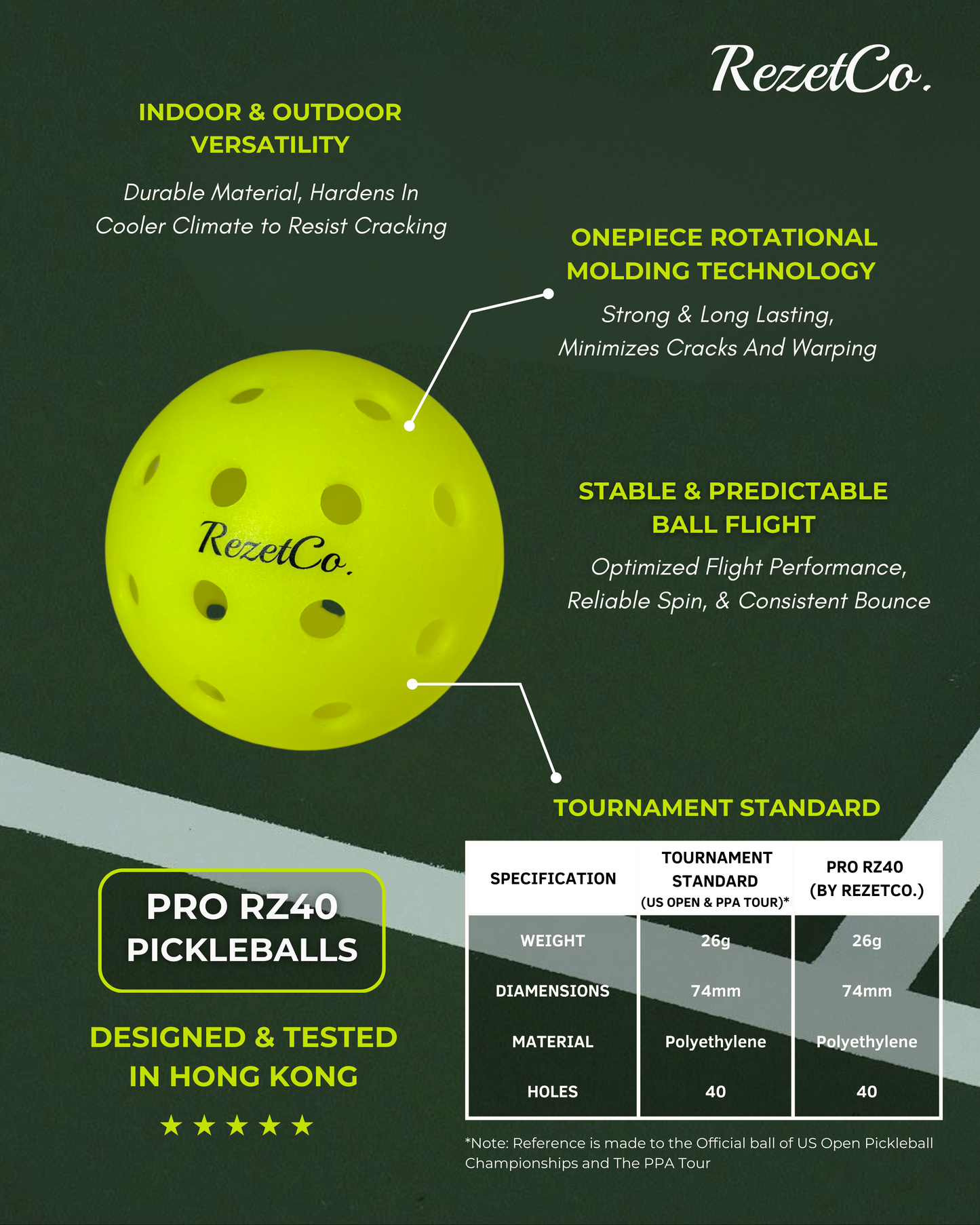 PRO RZ40 Pickleball